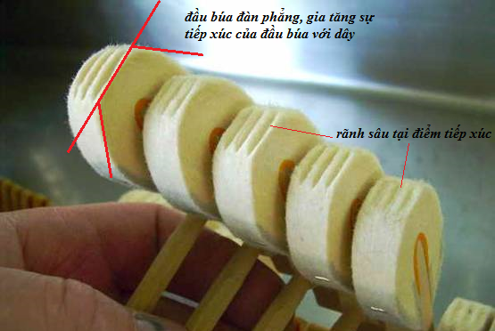 phương nguyễn, 37a nguyễn đình chiểu, 37a nguyen dinh chieu, 0818181027, kiểm tra piano cũ