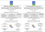 Kayserburg Certificates